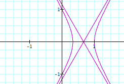 hyperbola.png